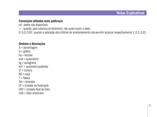 21
Notas Explicativas
Convenções utilizadas nesta publicação
nd : dados não disponíveis
— : quando, pela natureza do fenômeno, não puder existir o dado.
0; 0,0; 0,00 : quando a aplicação dos critérios de arredondamento não permitir alcançar respectivamente 1; 0,1; 0,01.
Símbolos e Abreviações
% = porcentagem
G = gráﬁco
ha = hectare
kcal = quilocaloria
kg = quilograma
km2
= quilometro quadrado
nº = número
R$ = reais
T = Tabela
Ton = tonelada
UF = Unidade da Federação
URV = Unidade Real de Valor
US$ = dólar americano
 
