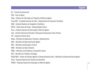 23
Siglário
EC – Emenda Constitucional
FOB – Free on Board
Sipra – Sistema de Informação em Projetos de Reforma Agrária
Funai/DAF – Fundação Nacional do Índio / Departamento de Assuntos Fundiários
IBGE – Instituto Brasileiro de Geograﬁa e Estatística
IGP-DI – Índice Geral de Preços - Disponibilidade Interna
Incra – Instituto Nacional de Colonização e Reforma Agrária
Inep – Instituto Nacional de Estudos e Pesquisas Educacionais Anísio Teixeira
ITR – Imposto Territorial Rural
Mapa – Ministério da Agricultura, Pecuária e Abastecimento
MDA – Ministério do Desenvolvimento Agrário
MEC – Ministério da Educação e Cultura
MMA – Ministério do Meio Ambiente
MPAS – Ministério da Previdência e Assistência Social
MTE – Ministério do Trabalho e Emprego
NEAD/MDA – Núcleo de Estudos Agrários e Desenvolvimento Rural / Ministério do Desenvolvimento Agrário
Pnad – Pesquisa Nacional por Amostra de Domicílios
PNERA – Pesquisa Nacional de Educação na Reforma Agrária
 