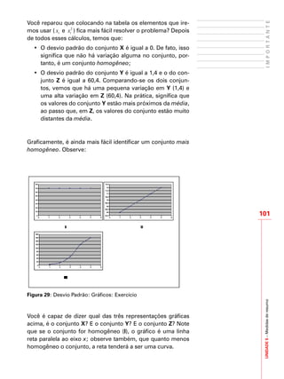 UNIDADE5–Medidasderesumo
101
IMPORTANTE
Você reparou que colocando na tabela os elementos que ire-
mos usar ( ix e 2
ix ) fica mais fácil resolver o problema? Depois
de todos esses cálculos, temos que:
•	 O desvio padrão do conjunto X é igual a 0. De fato, isso
significa que não há variação alguma no conjunto, por-
tanto, é um conjunto homogêneo;
•	 O desvio padrão do conjunto Y é igual a 1,4 e o do con-
junto Z é igual a 60,4. Comparando-se os dois conjun-
tos, vemos que há uma pequena variação em Y (1,4) e
uma alta variação em Z (60,4). Na prática, significa que
os valores do conjunto Y estão mais próximos da média,
ao passo que, em Z, os valores do conjunto estão muito
distantes da média.
Graficamente, é ainda mais fácil identificar um conjunto mais
homogêneo. Observe:
Figura 29: Desvio Padrão: Gráficos: Exercício
Você é capaz de dizer qual das três representações gráficas
acima, é o conjunto X? E o conjunto Y? E o conjunto Z? Note
que se o conjunto for homogêneo (I), o gráfico é uma linha
reta paralela ao eixo x; observe também, que quanto menos
homogêneo o conjunto, a reta tenderá a ser uma curva.
 