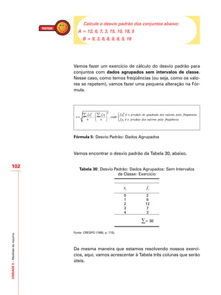 UNIDADE5–Medidasderesumo
102
Calcule o desvio padrão dos conjuntos abaixo:
A = 12, 6, 7, 3, 15, 10, 18, 5
B = 9, 3, 8, 8, 9, 8, 9, 18
Vamos fazer um exercício de cálculo do desvio padrão para
conjuntos com dados agrupados sem intervalos de classe.
Nesse caso, como temos freqüências (ou seja, como os valo-
res se repetem), vamos fazer uma pequena alteração na Fór-
mula.
Fórmula 5: Desvio Padrão: Dados Agrupados
Vamos encontrar o desvio padrão da Tabela 30, abaixo.
Tabela 30: Desvio Padrão: Dados Agrupados: Sem Intervalos
de Classe: Exercício
ix if
0 2
1 6
2 12
3 7
4 3
∑= 30
Fonte: CRESPO (1995, p. 115).
Da mesma maneira que estamos resolvendo nossos exercí-
cios, aqui, vamos acrescentar à Tabela três colunas que serão
úteis.
 
