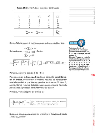 UNIDADE5–Medidasderesumo
103
IMPORTANTE
Tabela 31: Desvio Padrão: Exercício: Continuação
ix if ii xf 2
ix 2
ii xf
0 2 0 0 0
1 6 6 1 6
2 12 24 4 48
3 7 21 9 63
4 3 12 16 48
∑= 30 ∑= 63
∑=
165
Com a Tabela assim, é fácil encontrar o desvio padrão. Veja:
Sabendo que: . Então,
Portanto, o desvio padrão é de 1,044.
Para encontrar o desvio padrão de um conjunto com interva-
los de classe, utilizaremos o mesmo recurso de acrescentar
à tabela os dados que iremos precisar na mesma Fórmula 5,
acima. Como recurso didático, usaremos a mesma Fórmula
para dados agrupados sem intervalos de classe.
Primeiro, vamos repetir a Fórmula 5:
Suponha, agora, que queiramos encontrar o desvio padrão da
Tabela 32, abaixo:
Relembrando: Se n é
quantidade de valores por
que deu 30 se os valores são
0, 1, 2, 3 e 4? Ou seja, por que
n não é 5?
Simples! Porque, na verdade,
a Tabela indica que temos os
seguintes valores: 0, 0, 1, 1, 1,
1, 1, 1, 2, 2, 2, 2, 2, 2, 2, 2, 2, 2,
2, 2, 3, 3, 3, 3, 3, 3, 3, 4, 4 e 4.
Isso é que é a freqüência (fi
).
Temos, portanto, 30 valores
organizados por freqüências.
 