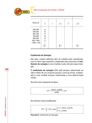 UNIDADE5–Medidasderesumo
106
Não se esqueça de montar a Tabela.
Estaturas
if ix ii xf 2
ix 2
ii xf
450–550 8
550–650 10
650–750 11
750–850 16
850–950 13
950–1.050 5
1.050–1.150 1
∑= ∑= ∑=
Coeficiente de Variação
Até aqui, nossos esforços têm se voltado para caracterizar,
com o maior rigor possível, a dispersão dos conjuntos. O coe-
ficiente de variação é uma medida muito útil para essa inten-
ção.
O coeficiente de variação (CV) está sempre relacionado ao
valor médio de um conjunto porque, como já vimos, a disper-
são é uma medida sempre relacionada a uma determinada
média.
Sua fórmula é bastante simples:
De maneira mais simplificada:
Fórmula 6: Coeficiente de Variação
 