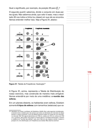 UNIDADE5–Medidasderesumo
115
IMPORTANTE
Qual o significado, por exemplo, da posição 20 para Q2
?
O segundo quartil, sabemos, divide o conjunto em duas par-
tes iguais. Não sabemos ainda, que valor é esse; mas o resul-
tado 20 nos indica a linha (ou classe) em que ele se encontra.
Vamos entender melhor isso. Veja a Figura 31, abaixo:
Figura 31: Tabela de Freqüência: Ilustração73
A Figura 31, acima, representa a Tabela de Distribuição do
nosso exercício, mas construída de maneira mais amigável.
Vamos entendê-la por meio de uma metáfora: a reunião das
esferas.
Em um planeta distante, os habitantes eram esferas. Existiam
somente 6 tipos de esferas com tamanhos (estaturas) que va-
73	 Agradeço ao amigo e professor de Estatística, Adolfo Dani, pela seguinte consideração:
é preciso tomar cuidado para não pensar que todos os elementos do intervalo de classe
tenham o mesmo tamanho, como as esferas parecem sugerir. Eu posso ter, por exemplo,
no intervalo 150–154, alguns elementos com 150 cm, outros com 151 cm, outros com 152
cm e, portanto, eles podem não possuir a mesma altura. É verdade! Ainda assim, mantive
a metáfora da “reunião das esferas”, pois, ela é feliz em seu objetivo central: mostrar a
posição em uma distribuição com freqüência acumulada. Mas estamos atentos!
 