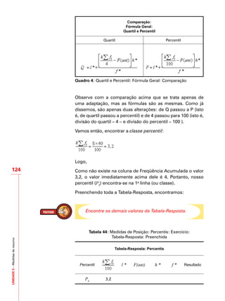UNIDADE5–Medidasderesumo
124
Comparação:
Fórmula Geral:
Quartil e Percentil
Quartil Percentil
Quadro 4: Quartil e Percentil: Fórmula Geral: Comparação
Observe com a comparação acima que se trata apenas de
uma adaptação, mas as fórmulas são as mesmas. Como já
dissemos, são apenas duas alterações: de Q passou a P (isto
é, de quartil passou a percentil) e de 4 passou para 100 (isto é,
divisão do quartil – 4 – e divisão do percentil – 100 ).
Vamos então, encontrar a classe percentil:
Logo,
Como não existe na coluna de Freqüência Acumulada o valor
3,2, o valor imediatamente acima dele é 4. Portanto, nosso
percentil (P8
) encontra-se na 1a
linha (ou classe).
Preenchendo toda a Tabela-Resposta, encontramos:
Encontre os demais valores da Tabela-Resposta.
Tabela 44: Medidas de Posição: Percentis: Exercício:
Tabela-Resposta: Preenchida
Tabela-Resposta: Percentis
Percentil l * F(ant) h * f * Resultado
P8
3,2
 