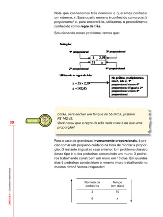UNIDADE2–Conceitosmatemáticos
30
Note que conhecemos três números e queremos conhecer
um número: x. Esse quarto número é conhecido como quarta
proporcional e, para encontrá-lo, utilizamos o procedimento
conhecido como regra de três.
Solucionando nosso problema, temos que:
Então, para encher um tanque de 55 litros, gastarei
R$ 142,45.
Você notou que a regra de três nada mais é do que uma
proporção?
Para o caso de grandezas inversamente proporcionais, é pre-
ciso tomar um pequeno cuidado na hora de montar a propor-
ção. O restante é igual ao caso anterior. Um problema clássico
desse tipo é o dos pedreiros construindo um muro: 3 pedrei-
ros trabalhando constroem um muro em 10 dias. Em quantos
dias 6 pedreiros construiriam o mesmo muro trabalhando no
mesmo ritmo? Vamos responder:
Número de
pedreiros
Tempo
(em dias)
3 10
6 x
 