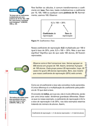 UNIDADE2–Conceitosmatemáticos
34
Para facilitar os cálculos, é comum transformarmos o coefi-
ciente em taxa. Para isso, basta multiplicarmos o coeficiente
por 10, 100, 1000 ou qualquer outra potência de 10. Normal-
mente, usamos 100. Observe:
0,2 x 100 = 20%
Coeficiente de	 Taxa de
reprovação	 reprovação
Figura 11: Coeficiente e Taxa
Nosso coeficiente de reprovação (0,2) multiplicado por 100 é
igual à taxa de 20%, pois, 0,2 x 100 = 20%. Mas o que isso
significa? Significa que de que cada 100 alunos, 20 ficaram
reprovados.
Observe como é fácil comprovar isso. Vamos agrupar os
400 alunos em grupos de 100. Assim, teríamos 4 grupos
de 100 alunos. Cada grupo possui 20 reprovados. Logo, 20
vezes 4 é igual a 80 alunos reprovados. Bem, isso mostra
que nosso coeficiente de reprovação (20%) está correto.
Como se vê coeficiente e taxa são conceitos muito parecidos.
A única diferença é a multiplicação do coeficiente pela potên-
cia de 10 que dará a taxa.
O conceito de índice, por sua vez, não é muito diferente, senão
por uma única razão: dividimos grandezas diferentes. Obser-
ve que no nosso exemplo, o coeficiente de reprovação é 0,2 e
a taxa de reprovação é de 20%; nos dois exemplos estamos
tratando do número de alunos. Assim,
Coeficiente de reprovação = no
de alunos reprovados ÷ no
total de alunos
“As taxas são os coeficientes
multiplicados por uma
potência de 10 (10, 100, 1.000
etc.) para tornar o resultado
mais inteligível.” (CRESPO,
1995, p. 35).
“Os índices são razões entre
duas grandezas tais que
uma não inclua a outra.”
(CRESPO, 1995, p. 34).
 