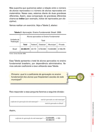 UNIDADE2–Conceitosmatemáticos
35
IMPORTANTE
Mas suponha que queiramos saber a relação entre o número
de alunos reprovados e o número de alunos reprovados em
matemática. Nesse caso, estamos diante de duas grandezas
diferentes. Assim, essa comparação de grandezas diferentes
chama-se índice (por exemplo, índice de reprovados por dis-
ciplina).
Vamos realizar um exercício. Veja a Tabela 2, abaixo:
Tabela 2: Aprovação: Ensino Fundamental: Brasil: 2005
Unidade da
Federação
Alunos aprovados no Ensino Fundamental
Total
Total Federal Estadual Municipal Privada
Brasil 26.368.619 23.172 9.752.502 13.434.669 3.158.276
Fonte: Censo Escolar 2005
Essa Tabela apresenta o total de alunos aprovados no ensino
fundamental brasileiro, por dependência administrativa. Va-
mos calcular coeficiente e taxa utilizando essa Tabela.
Primeiro: qual é o coeficiente de aprovação no ensino
fundamental dos alunos que freqüentam escolas da rede
municipal?
Para responder a essa pergunta faremos a seguinte divisão:
	 total de aprovados na rede municipal
coeficente de aprovação da rede municipal = –––––––––––––––––––––––––––––––––
	 total de aprovados no Brasil
Assim,
	
coeficente de aprovação da rede municipal = 13.434.669
26.368.619
= 0,5
 