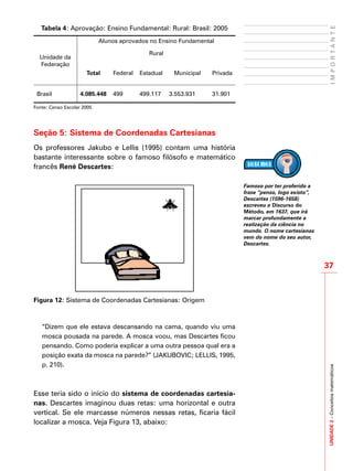 UNIDADE2–Conceitosmatemáticos
37
IMPORTANTE
Tabela 4: Aprovação: Ensino Fundamental: Rural: Brasil: 2005
Unidade da
Federação
Alunos aprovados no Ensino Fundamental
Rural
Total Federal Estadual Municipal Privada
Brasil 4.085.448 499 499.117 3.553.931 31.901
Fonte: Censo Escolar 2005
Seção 5: Sistema de Coordenadas Cartesianas
Os professores Jakubo e Lellis (1995) contam uma história
bastante interessante sobre o famoso filósofo e matemático
francês René Descartes:
Figura 12: Sistema de Coordenadas Cartesianas: Origem
“Dizem que ele estava descansando na cama, quando viu uma
mosca pousada na parede. A mosca voou, mas Descartes ficou
pensando. Como poderia explicar a uma outra pessoa qual era a
posição exata da mosca na parede?” (JAKUBOVIC; LELLIS, 1995,
p. 210).
Esse teria sido o início do sistema de coordenadas cartesia-
nas. Descartes imaginou duas retas: uma horizontal e outra
vertical. Se ele marcasse números nessas retas, ficaria fácil
localizar a mosca. Veja Figura 13, abaixo:
Famoso por ter proferido a
frase “penso, logo existo”,
Descartes (1596-1658)
escreveu o Discurso do
Método, em 1637, que irá
marcar profundamente a
realização da ciência no
mundo. O nome cartesianas
vem do nome do seu autor,
Descartes.
 