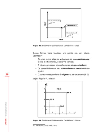 UNIDADE2–Conceitosmatemáticos
38
Figura 13: Sistema de Coordenadas Cartesianas: Eixos
Dessa forma, para localizar um ponto em um plano,
usamos:16
•	 As retas numeradas x e y chamam-se eixos cartesianos:
o eixo x é horizontal, o eixo y é vertical;
•	 O plano com esses eixos chama-se plano cartesiano;
•	 Os pares ordenados são as coordenadas cartesianas do
ponto;
•	 O ponto correspondente à origem é o par ordenado (0; 0).
Veja a Figura 14, abaixo:
Figura 14: Sistema de Coordenadas Cartesianas: Pontos
16	 JAKUBOVIC; LELLIS (1995, p. 211).
 