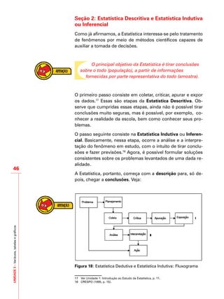 UNIDADE3–Variáveis,tabelasegráficos
46
Seção 2: Estatística Descritiva e Estatística Indutiva
ou Inferencial
Como já afirmamos, a Estatística interessa-se pelo tratamento
de fenômenos por meio de métodos científicos capazes de
auxiliar a tomada de decisões.
O principal objetivo da Estatística é tirar conclusões
sobre o todo (população), a partir de informações
fornecidas por parte representativa do todo (amostra).
O primeiro passo consiste em coletar, criticar, apurar e expor
os dados.17
Essas são etapas da Estatística Descritiva. Ob-
serve que cumpridas essas etapas, ainda não é possível tirar
conclusões muito seguras, mas é possível, por exemplo, co-
nhecer a realidade da escola, bem como conhecer seus pro-
blemas.
O passo seguinte consiste na Estatística Indutiva ou Inferen-
cial. Basicamente, nessa etapa, ocorre a análise e a interpre-
tação do fenômeno em estudo, com o intuito de tirar conclu-
sões e fazer previsões.18
Agora, é possível formular soluções
consistentes sobre os problemas levantados de uma dada re-
alidade.
A Estatística, portanto, começa com a descrição para, só de-
pois, chegar a conclusões. Veja:
Figura 18: Estatística Dedutiva e Estatística Indutiva: Fluxograma
17	 Ver Unidade 1: Introdução ao Estudo da Estatística, p. 11.
18	 CRESPO (1995, p. 15).
 