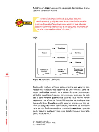 UNIDADE3–Variáveis,tabelasegráficos
48
1,662m ou 1,6722m, conforme a precisão da medida, e é uma
variável contínua.20
Assim,
Uma variável quantitativa que pode assumir,
teoricamente, qualquer valor entre dois limites recebe
o nome de variável contínua; uma variável que só pode
assumir valores pertencentes a um conjunto enumerável
recebe o nome de variável discreta.21
Veja:
Figura 19: Variáveis: Definições
Explicando melhor, a Figura acima mostra que variável cor-
responde aos resultados possíveis de um conjunto. Será va-
riável qualitativa, quando seus valores forem expressos por
atributos (qualidades), como, por exemplo, sexo, cor da pele
etc. e será variável quantitativa quando seus valores forem
expressos por números. Nesse último caso, variável quantita-
tiva, poderá ser discreta, quando assumir, apenas, um dos va-
lores do conjunto como, por exemplo, o número de alunos de
uma escola. Será uma variável quantitativa contínua, quando
puder assumir qualquer valor entre dois limites, por exemplo,
peso, estatura etc.22
20	 SPIEGEL (1975, p. 2).
21	 CRESPO (1995); SPIEGEL (1975).
22	 CRESPO (1995).
 