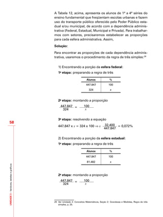UNIDADE3–Variáveis,tabelasegráficos
58
A Tabela 12, acima, apresenta os alunos de 1ª a 4ª séries do
ensino fundamental que freqüentam escolas urbanas e fazem
uso do transporte público oferecido pelo Poder Público esta-
dual e/ou municipal, de acordo com a dependência adminis-
trativa (Federal, Estadual, Municipal e Privada). Para trabalhar-
mos com setores, precisaremos estabelecer as proporções
para cada esfera administrativa. Assim,
Solução:
Para encontrar as proporções de cada dependência adminis-
trativa, usaremos o procedimento da regra de três simples:29
1) Encontrando a porção da esfera federal:
1a
etapa: preparando a regra de três
Alunos %
447.847 100
324 x
2a
etapa: montando a proporção
447.847
324
= 100
x
3a
etapa: resolvendo a equação
447.847 x x = 324 x 100 ⇒ x 32.400
447.847
= 0,072%
2) Encontrando a porção da esfera estadual:
1a
etapa: preparando a regra de três
Alunos %
447.847 100
81.482 x
2a
etapa: montando a proporção
447.847
324
= 100
x
29	 Ver Unidade 2: Conceitos Matemáticos, Seção 2: Grandezas e Medidas, Regra de três
simples, p. 25.
 