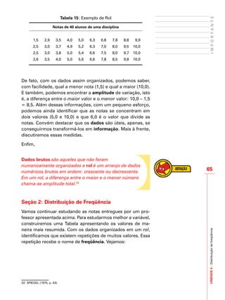 65
IMPORTANTEUNIDADE4–Distribuiçãodefreqüência
Tabela 15: Exemplo de Rol
Notas de 40 alunos de uma disciplina
1,5 2,9 3,5 4,0 5,0 6,3 6,8 7,8 8,8 9,9
2,5 3,0 3,7 4,9 5,2 6,3 7,0 8,0 9,5 10,0
2,5 3,0 3,8 5,0 5,4 6,6 7,5 8,0 9,7 10,0
2,6 3,5 4,0 5,0 5,6 6,6 7,8 8,5 9,8 10,0
De fato, com os dados assim organizados, podemos saber,
com facilidade, qual a menor nota (1,5) e qual a maior (10,0).
E também, podemos encontrar a amplitude de variação, isto
é, a diferença entre o maior valor e o menor valor: 10,0 – 1,5
= 8,5. Além dessas informações, com um pequeno esforço,
podemos ainda identificar que as notas se concentram em
dois valores (5,0 e 10,0) e que 6,0 é o valor que divide as
notas. Convém destacar que os dados são úteis, apenas, se
conseguirmos transformá-los em informação. Mais à frente,
discutiremos essas medidas.
Enfim,
Dados brutos são aqueles que não foram
numericamente organizados e rol é um arranjo de dados
numéricos brutos em ordem: crescente ou decrescente.
Em um rol, a diferença entre o maior e o menor número
chama-se amplitude total.33
Seção 2: Distribuição de Freqüência
Vamos continuar estudando as notas entregues por um pro-
fessor apresentada acima. Para estudarmos melhor a variável,
construiremos uma Tabela apresentando os valores de ma-
neira mais resumida. Com os dados organizados em um rol,
identificamos que existem repetições de muitos valores. Essa
repetição recebe o nome de freqüência. Vejamos:
33	 SPIEGEL (1975, p. 43).
 