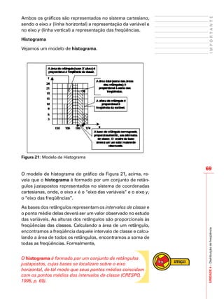 69
IMPORTANTEUNIDADE4–Distribuiçãodefreqüência
Ambos os gráficos são representados no sistema cartesiano,
sendo o eixo x (linha horizontal) a representação da variável e
no eixo y (linha vertical) a representação das freqüências.
Histograma
Vejamos um modelo de histograma.
Figura 21: Modelo de Histograma
O modelo de histograma do gráfico da Figura 21, acima, re-
vela que o histograma é formado por um conjunto de retân-
gulos justapostos representados no sistema de coordenadas
cartesianas, onde, o eixo x é o “eixo das variáveis” e o eixo y,
o “eixo das freqüências”.
As bases dos retângulos representam os intervalos de classe e
o ponto médio delas deverá ser um valor observado no estudo
das variáveis. As alturas dos retângulos são proporcionais às
freqüências das classes. Calculando a área de um retângulo,
encontramos a freqüência daquele intervalo de classe e calcu-
lando a área de todos os retângulos, encontramos a soma de
todas as freqüências. Formalmente,
O histograma é formado por um conjunto de retângulos
justapostos, cujas bases se localizam sobre o eixo
horizontal, de tal modo que seus pontos médios coincidam
com os pontos médios dos intervalos de classe (CRESPO,
1995, p. 69).
 