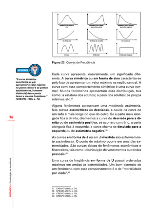 UNIDADE4–Distribuiçãodefreqüência
76
Figura 23: Curvas de Freqüência
Cada curva apresenta, naturalmente, um significado dife-
rente. A curva simétrica ou em forma de sino caracteriza-se
pelo fato de apresentar um valor máximo na região central. A
curva com esse comportamento simétrico é uma curva nor-
mal. Muitos fenômenos apresentam essa distribuição, tais
como: a estatura dos adultos; o peso dos adultos; os preços
relativos etc.37
Alguns fenômenos apresentam uma moderada assimetria.
Nas curvas assimétricas ou desviadas, a cauda da curva de
um lado é mais longa do que do outro. Se a parte mais alon-
gada fica à direita, chamamos a curva de desviada para a di-
reita ou de assimetria positiva; se ocorre o contrário, a parte
alongada fica à esquerda, a curva chama-se desviada para a
esquerda ou de assimetria negativa.38
As curvas em forma de J ou em J invertido são extremamen-
te assimétricas. O ponto de máximo ocorre em uma das ex-
tremidades. São curvas típicas de fenômenos econômicos e
financeiros, tais como: distribuição de vencimentos ou rendas
pessoais.39
Uma curva de freqüência em forma de U possui ordenadas
máximas em ambas as extremidades. Um bom exemplo de
um fenômeno com esse comportamento é o da “mortalidade
por idade”.40
37	 CRESPO (1995, p. 74).
38	 SPIEGEL (1975, p. 49).
39	 CRESPO (1995, p. 75).
40	 CRESPO (1995, p. 75).
“A curva simétrica
caracteriza-se por
apresentar o valor máximo
no ponto central e os pontos
eqüidistantes [à mesma
distância] desse ponto
terem a mesma freqüência.”
(CRESPO, 1995, p. 74).
 