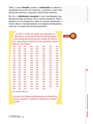 77
IMPORTANTEUNIDADE4–Distribuiçãodefreqüência
Tanto a curva bimodal, quanto a multimodal se referem à
quantidade de pontos de máximos: a primeira, possui dois
pontos de máximos; a segunda, mais de dois máximos.
Por fim, a distribuição retangular é uma manifestação rara.
Apresenta todas as classes com a mesma freqüência. Repre-
sentada em um histograma, todas as colunas apresentam a
mesma altura e representada por um polígono de freqüência,
reduz-se a um segmento de reta horizontal.41
1) Feita a coleta de dados das estaturas de
150 alunos, os resultados foram disponibilizados
como abaixo (em centímetros). A partir de 145 cm,
com intervalos de classe de 5 cm, exponha o resul-
tado em uma Tabela.
159
150
159
152
151
152
154
152
159
153
161
150
155
160
153
174
151
155
163
150
153
152
150
159
152
159
153
154
159
154
151
159
154
153
159
154
152
152
170
165
155
149
163
146
166
177
148
161
156
147
167
158
161
168
147
164
169
155
162
164
157
146
160
156
148
150
156
160
148
151
163
161
147
155
164
149
162
155
146
167
157
171
152
162
160
156
146
157
163
158
147
151
155
158
164
148
165
155
154
162
156
147
150
156
155
172
146
158
161
158
168
151
164
153
168
153
163
157
157
147
166
150
148
178
158
163
167
148
157
169
151
164
--
156
157
147
156
158
156
148
162
160
151
153
159
157
158
154
158
157
149
--
Fonte: CASTRO (1964, p. 3)
2) A partir da Tabela de Distribuição de Freqüência,
acima, construa o gráfico de barras que a repre-
senta.
41	 CRESPO (1995, p. 76).
 