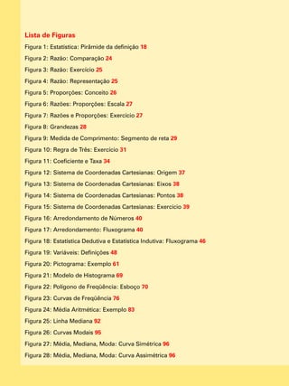 Lista de Figuras
Figura 1: Estatística: Pirâmide da definição 18
Figura 2: Razão: Comparação 24
Figura 3: Razão: Exercício 25
Figura 4: Razão: Representação 25
Figura 5: Proporções: Conceito 26
Figura 6: Razões: Proporções: Escala 27
Figura 7: Razões e Proporções: Exercício 27
Figura 8: Grandezas 28
Figura 9: Medida de Comprimento: Segmento de reta 29
Figura 10: Regra de Três: Exercício 31
Figura 11: Coeficiente e Taxa 34
Figura 12: Sistema de Coordenadas Cartesianas: Origem 37
Figura 13: Sistema de Coordenadas Cartesianas: Eixos 38
Figura 14: Sistema de Coordenadas Cartesianas: Pontos 38
Figura 15: Sistema de Coordenadas Cartesianas: Exercício 39
Figura 16: Arredondamento de Números 40
Figura 17: Arredondamento: Fluxograma 40
Figura 18: Estatística Dedutiva e Estatística Indutiva: Fluxograma 46
Figura 19: Variáveis: Definições 48
Figura 20: Pictograma: Exemplo 61
Figura 21: Modelo de Histograma 69
Figura 22: Polígono de Freqüência: Esboço 70
Figura 23: Curvas de Freqüência 76
Figura 24: Média Aritmética: Exemplo 83
Figura 25: Linha Mediana 92
Figura 26: Curvas Modais 95
Figura 27: Média, Mediana, Moda: Curva Simétrica 96
Figura 28: Média, Mediana, Moda: Curva Assimétrica 96
 