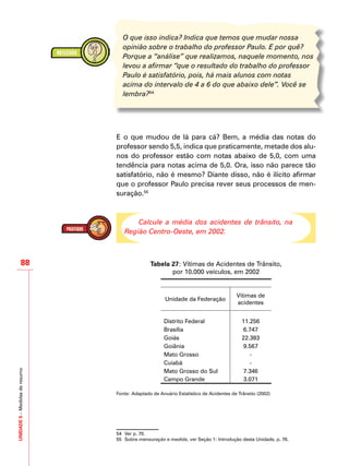 UNIDADE5–Medidasderesumo
88
O que isso indica? Indica que temos que mudar nossa
opinião sobre o trabalho do professor Paulo. E por quê?
Porque a “análise” que realizamos, naquele momento, nos
levou a afirmar “que o resultado do trabalho do professor
Paulo é satisfatório, pois, há mais alunos com notas
acima do intervalo de 4 a 6 do que abaixo dele”. Você se
lembra?54
E o que mudou de lá para cá? Bem, a média das notas do
professor sendo 5,5, indica que praticamente, metade dos alu-
nos do professor estão com notas abaixo de 5,0, com uma
tendência para notas acima de 5,0. Ora, isso não parece tão
satisfatório, não é mesmo? Diante disso, não é ilícito afirmar
que o professor Paulo precisa rever seus processos de men-
suração.55
Calcule a média dos acidentes de trânsito, na
Região Centro-Oeste, em 2002.
Tabela 27: Vítimas de Acidentes de Trânsito,
por 10.000 veículos, em 2002
Unidade da Federação
Vítimas de
acidentes
Distrito Federal 11.256
Brasília 6.747
Goiás 22.383
Goiânia 9.567
Mato Grosso -
Cuiabá -
Mato Grosso do Sul 7.346
Campo Grande 3.071
Fonte: Adaptado de Anuário Estatístico de Acidentes de Trânsito (2002)
54	 Ver p. 70.
55	 Sobre mensuração e medida, ver Seção 1: Introdução desta Unidade, p. 76.
 
