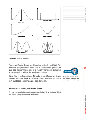 UNIDADE5–Medidasderesumo
95
IMPORTANTE
Figura 26: Curvas Modais
Vamos verificar a Curva Modal, acima (primeiro gráfico). Re-
pare que ela possui um valor maior, mais alto no gráfico. O
que isso indica? Indica que é o maior valor que o conjunto
pode assumir, por isso, é a moda do conjunto.
Já no último gráfico – Curva Trimodal –, identificamos três va-
lores de máximo, isto é, o conjunto possui três valores “maio-
res” que todos os demais, por isso, trimodal.
Relação entre Média, Mediana e Moda
Em curvas simétricas, unimodais, a média ( x ), a mediana (Md)
e a Moda (Mo) coincidem. Observe:
Conjuntos com mais de
três valores máximos são
chamados de polimodais.
 