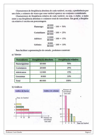 Professor: Luiz Cláudio Página 2
 