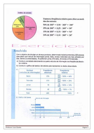 Professor: Luiz Cláudio Página 3
 