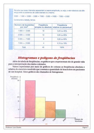 Professor: Luiz Cláudio Página 7
 