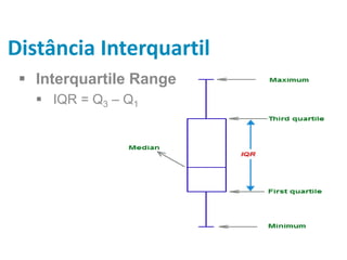 Distância Interquartil
 Interquartile Range
 IQR = Q3 – Q1
 