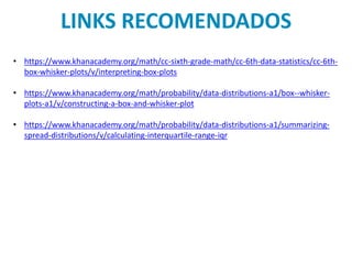 LINKS RECOMENDADOS
• https://www.khanacademy.org/math/cc-sixth-grade-math/cc-6th-data-statistics/cc-6th-
box-whisker-plots/v/interpreting-box-plots
• https://www.khanacademy.org/math/probability/data-distributions-a1/box--whisker-
plots-a1/v/constructing-a-box-and-whisker-plot
• https://www.khanacademy.org/math/probability/data-distributions-a1/summarizing-
spread-distributions/v/calculating-interquartile-range-iqr
 