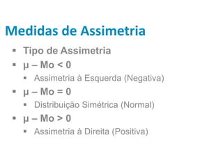 Medidas de Assimetria
 Tipo de Assimetria
 μ – Mo < 0
 Assimetria à Esquerda (Negativa)
 μ – Mo = 0
 Distribuição Simétrica (Normal)
 μ – Mo > 0
 Assimetria à Direita (Positiva)
 