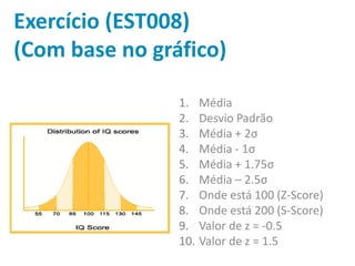 Exercício (EST008)
(Com base no gráfico)
1. Média
2. Desvio Padrão
3. Média + 2σ
4. Média - 1σ
5. Média + 1.75σ
6. Média – 2.5σ
7. Onde está 100 (Z-Score)
8. Onde está 200 (S-Score)
9. Valor de z = -0.5
10. Valor de z = 1.5
 