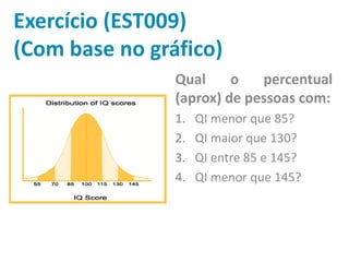 Qual o percentual
(aprox) de pessoas com:
1. QI menor que 85?
2. QI maior que 130?
3. QI entre 85 e 145?
4. QI menor que 145?
Exercício (EST009)
(Com base no gráfico)
 