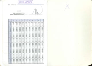 Estatistica facil