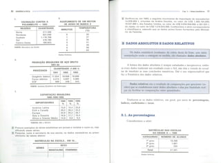 Estatistica facil
