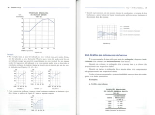 Estatistica facil