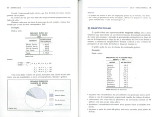 Estatistica facil
