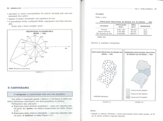 Estatistica facil