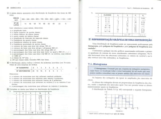Estatistica facil