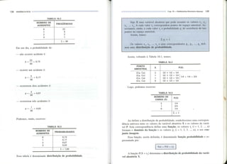 Estatistica facil