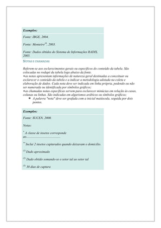 Exemplos:

Fonte: IBGE, 2004.

Fonte: Monteiro10, 2003.

Fonte: Dados obtidos do Sistema de Informações RADIS,
2005.
NOTAS E CHAMADAS

Referem-se aos esclarecimentos gerais ou específicos do conteúdo da tabela. São
colocadas no rodapé da tabela logo abaixo da fonte.
  as notas apresentam informações de natureza geral destinadas a conceituar ou
esclarecer o conteúdo da tabela e a indicar a metodologia adotada na coleta e
elaboração de dados. Cada nota deve ser indicada em linha própria, podendo ou não
ser numerada ou identificada por símbolos gráficos;
  as chamadas notas específicas servem para esclarecer minúcias em relação às casas,
colunas ou linhas. São indicadas em algarismos arábicos ou símbolos gráficos;
        A palavra "nota" deve ser grafada com a inicial maiúscula, seguida por dois
        pontos.

Exemplos:

Fonte: SUCEN, 2000.

Notas:
*
 A classe de insetos corresponde
ao..........................................
**
      Inclui 2 insetos capturados quando deixavam o domicilio.
(1)
      Dado aproximado
(2)
      Dado obtido somando-se o setor tal ao setor tal
(3)
      30 dias de captura
 
