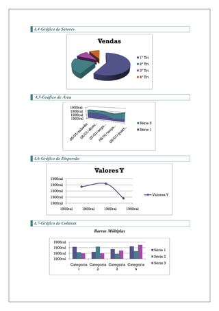 4.4-Gráfico de Setores

                                     Vendas

                                                              1º Tri
                                                              2º Tri
                                                              3º Tri
                                                              4º Tri




4.5-Gráfico de Área

                    1900ral
                    1900ral
                    1900ral
                    1900ral
                                                              Série 2
                                                              Série 1




4.6-Gráfico de Dispersão

                                 Valores Y
        1900ral
        1900ral
        1900ral
                                                                        Valores Y
        1900ral
        1900ral
              1900ral      1900ral    1900ral       1900ral


4.7-Gráfico de Colunas
                                 Barras Múltiplas

          1900ral
          1900ral
                                                                         Série 1
          1900ral
                                                                         Série 2
          1900ral
                    Categoria Categoria Categoria Categoria              Série 3
                        1         2         3         4
 