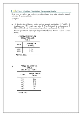 1.1-Séries Históricas, Cronológicas, Temporais ou Marchas
Descrevem os valores da variável, em determinado local, discriminados segundo
intervalos de tempo variáveis.
Exemplos:


a.     O Brasil fecha 2006 com a melhor safra de soja da sua história: 54,7 milhões de
     toneladas. Isso é 3% a mais que a safra de 2005. Estimando-se um faturamento de
     R$ 24 bilhões. O país é o segundo maior produtor mundial, atrás dos EUA.
     Estados que lideram a produção no país: Mato Grosso, Paraná e Goiás. (Revista
     Isto é).

           PRODUÇÄO MEDIA DE
             SOJA NO BRASIL
                 2005-06

                       PRODUÇÃO
        ANOS
                         (1.000 t)

         2005             51 138
         2006             52 223

       FONTE: IBGE.




b.              PREÇO DO ACÉM NO
                     VAREJO
                SÃO PAULO – 1989-94

                          PREÇO MÉDIO
             ANOS
                             (US$)

                1989            2,24
                1990            2,73
                1991            2,12
                1992            1,89
                1993            2,04
                1994            2,62

          FONTE: APA.
 
