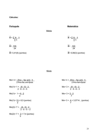 Cálculos:

Português

Matemática
Média

X = ∑ Xi · f i
∑ fi

X = ∑ Xi · f i
∑ fi

X= 130
24

X= 122
24

X= 5,41(6) (pontos)

X= 5,08(3) (pontos)

Moda

Mo= li + (fmo – fac ant) · h
2·fmo-fac ant-fpost

Mo= li + (fmo – fac ant) · h
2·fmo-fant-fpost

Mo(1)= 1 + (6 - 0) · 2
2·6-0-5

Mo= 3 + (8 – 6) · 2
2·8-6-3

Mo(1)= 1 + 6 · 2
2

Mo= 3 + 2 · 2
7

Mo(1)= 13 = 6,5 (pontos)
2

Mo= 3 + 4 = 3,5714…(pontos)
7

Mo(2)= 7 +

(6 - 5) · 2
2·6-5–2

Mo(2)= 7 + 2 = 7,4 (pontos)
5

25

 