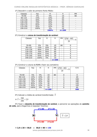 CURSO ONLINE REGULAR ESTATÍSTICA BÁSICA – PROF. SÉRGIO CARVALHO

      1º) Descobrir o valor do primeiro Ponto Médio:
              Classes               Fac           Fi                 fi                 PM
               70-90                5%          5%                  10                  80
              90-110               15%          10%                 20                   .
              110-130              40%          25%                 50                   .
              130-150              70%          30%                 60                   .
              150-170              85%          15%                 30                   .
              170-190              95%          10%                 20                   .
              190-210              100%          5%                 10                   .
                                               100%               n=200


      2º) Construir a coluna de transformação da variável:
                     Classes          Fac     Fi          fi      PM        (PM − 80) = Yi
                                                                               20

                      70-90           5%      5%          10      80                0
                     90-110          15%      10%         20       .                1
                     110-130         40%      25%         50       .                2
                     130-150         70%      30%         60       .                3
                     150-170         85%      15%         30       .                4
                     170-190         95%      10%         20       .                5
                     190-210         100%      5%         10       .                6
                                                        n=200


      3º) Construir a coluna do fi.Yi e fazer seu somatório:
           Classes         Fac         Fi          fi    PM     (PM − 80) = Yi          fi.Yi
                                                                   20

           70-90           5%         5%        10       80             0                0
          90-110          15%         10%       20        .             1                20
          110-130         40%         25%       50        .             2               100
          130-150         70%         30%       60        .             3               180
          150-170         85%         15%       30        .             4               120
          170-190         95%         10%       20        .             5               100
          190-210         100%         5%       10        .             6                60
                                              n=200                                     580


      4º) Calcular a média da variável transformada:      Y
              580
         Y=       = 2,9
              200
       5º) Fazer o desenho de transformação da variável, e percorrer as operações do caminho
de volta, para chegarmos à resposta! Teremos:
                                     1º)-80        2º)÷20



                               Xi                           Yi      Y = 2,9


                                     2º)+80    1º)x20


         2,9 x 20 = 58,0       e    58,0 + 80 = 138
                               www.pontodosconcursos.com.br                                     14
 