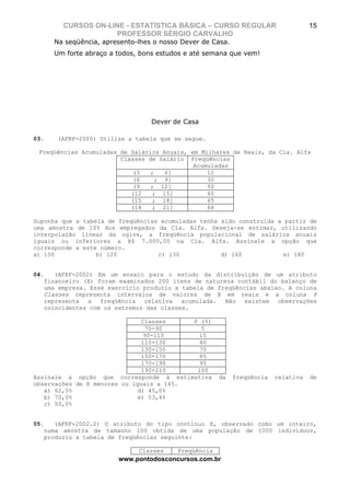 CURSOS ON-LINE - ESTATÍSTICA BÁSICA – CURSO REGULAR                         15
                    PROFESSOR SÉRGIO CARVALHO
      Na seqüência, apresento-lhes o nosso Dever de Casa.
      Um forte abraço a todos, bons estudos e até semana que vem!




                                  Dever de Casa

03.    (AFRF-2000) Utilize a tabela que se segue.

 Freqüências Acumuladas de Salários Anuais, em Milhares de Reais, da Cia. Alfa
                        Classes de Salário Freqüências
                                             Acumuladas
                            (3   ;   6]          12
                            (6    ; 9]           30
                            (9   ; 12]           50
                           (12   ; 15]           60
                           (15   ; 18]           65
                           (18   ; 21]           68

Suponha que a tabela de freqüências acumuladas tenha sido construída a partir de
uma amostra de 10% dos empregados da Cia. Alfa. Deseja-se estimar, utilizando
interpolação linear da ogiva, a freqüência populacional de salários anuais
iguais ou inferiores a R$ 7.000,00 na Cia. Alfa. Assinale a opção que
corresponde a este número.
a) 150            b) 120           c) 130            d) 160            e) 180


04.   (AFRF-2002) Em um ensaio para o estudo da distribuição de um atributo
   financeiro (X) foram examinados 200 itens de natureza contábil do balanço de
   uma empresa. Esse exercício produziu a tabela de freqüências abaixo. A coluna
   Classes representa intervalos de valores de X em reais e a coluna P
   representa a freqüência relativa acumulada. Não existem observações
   coincidentes com os extremos das classes.

                                 Classes    P (%)
                                   70-90       5
                                  90-110      15
                                 110-130      40
                                 130-150      70
                                 150-170      85
                                 170-190      95
                                 190-210     100
Assinale a     opção que corresponde à estimativa     da    freqüência   relativa   de
observações   de X menores ou iguais a 145.
   a) 62,5%                     d) 45,0%
   b) 70,0%                     e) 53,4%
   c) 50,0%


05.   (AFRF-2002.2) O atributo do tipo contínuo X, observado como um inteiro,
   numa amostra de tamanho 100 obtida de uma população de 1000 indivíduos,
   produziu a tabela de freqüências seguinte:

                              Classes    Freqüência
                         www.pontodosconcursos.com.br
 