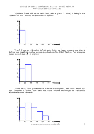 CURSOS ON-LINE – ESTATÍSTICA BÁSICA – CURSO REGULAR
                           PROFESSOR SÉRGIO CARVALHO


       A primeira classe, que vai de zero a dez, tem fi igual a 3. Assim, o retângulo que
representará essa classe no histograma será o seguinte:


          fi

          4

          3

          2

          1


               0   10    20      30     40      50   (Classes)


       Viram? A base do retângulo é definida pelos limites da classe, enquanto sua altura é
definida pela freqüência absoluta simples daquela classe. Não é fácil? Facílimo! Para a segunda
classe, sabendo que o fi=4, teremos:


          fi

          4

          3

          2

          1


               0   10    20      30     40      50   (Classes)


      A essa altura, todos já entenderam a feitura do Histograma, não é isso? Assim, vou
logo completar o gráfico, com base nos dados daquela Distribuição de Freqüências
apresentada acima. Teremos:


          fi

          4

          3

          2

          1


               0   10    20      30     40      50   (Classes)
                           www.pontodosconcursos.com.br                                       3
 
