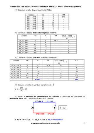 CURSO ONLINE REGULAR DE ESTATÍSTICA BÁSICA – PROF. SÉRGIO CARVALHO

      1º) Descobrir o valor do primeiro Ponto Médio:


                                Classes            fac                fi                  PM
                              29,5 – 39,5           2                2                   34,5
                              39,5 – 49,5           6                4                     .
                              49,5 – 59,5          13                7                     .
                              59,5 – 69,5          23                10                    .
                              69,5 – 79,5          36                13                    .
                              79,5 – 89,5          45                9                     .
                              89,5 – 99,5          50                5                     .

      2º) Construir a coluna de transformação da variável:
                    Classes             Fac              fi                PM            (PM − 34,5) = Yi
                                                                                                10
               29,5   –   39,5          2                2              34,5                         0
               39,5   –   49,5          6                4                .                          1
               49,5   –   59,5          13               7                .                          2
               59,5   –   69,5          23               10               .                          3
               69,5   –   79,5          36               13               .                          4
               79,5   –   89,5          45               9                .                          5
               89,5   –   99,5          50               5                .                          6


      3º) Construir a coluna do fi.Yi e fazer seu somatório:
    Classes                fac                Fi              PM           (PM − 34,5) = Yi              fi.Yi
                                                                                10
  29,5   –   39,5          2              2                   34,5                   0                    0
  39,5   –   49,5           6             4                     .                    1                    4
  49,5   –   59,5          13             7                     .                    2                    14
  59,5   –   69,5          23             10                    .                    3                    30
  69,5   –   79,5          36             13                    .                    4                    52
  79,5   –   89,5          45             9                     .                    5                    45
  89,5   –   99,5          50             5                     .                    6                    30
                                         N=50                                                            175


      4º) Calcular a média da variável transformada:                  Y
                  175
             Y=       = 3,5
                   50


      5º) Fazer o desenho de transformação da variável, e percorrer as operações do
caminho de volta, para chegarmos à resposta! Teremos:
                                         1º)-34,5             2º)÷10



                                   Xi                                  Yi        Y = 3,5


                                             2º)+34,5          1º)x10


             3,5 x 10 = 35,0        e    35,0 + 34,5 = 69,5                Resposta!

                                  www.pontodosconcursos.com.br                                                   11
 