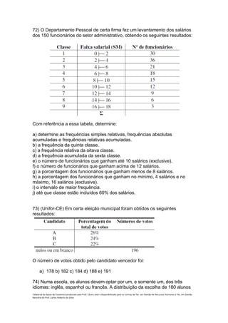 72) O Departamento Pessoal de certa firma fez um levantamento dos salários
dos 150 funcionários do setor administrativo, obtendo os seguintes resultados:




Com referência a essa tabela, determine:

a) determine as frequências simples relativas, frequências absolutas
acumuladas e frequências relativas acumuladas.
b) a frequência da quinta classe.
c) a frequência relativa da oitava classe.
d) a frequência acumulada da sexta classe.
e) o número de funcionários que ganham até 10 salários (exclusive).
f) o número de funcionários que ganham acima de 12 salários.
g) a porcentagem dos funcionários que ganham menos de 8 salários.
h) a porcentagem dos funcionários que ganham no mínimo, 4 salários e no
máximo, 16 salários (exclusive).
i) o intervalo de maior frequência.
j) até que classe estão incluídos 60% dos salários.


73) (Unifor-CE) Em certa eleição municipal foram obtidos os seguintes
resultados:




O número de votos obtido pelo candidato vencedor foi:

      a) 178 b) 182 c) 184 d) 188 e) 191

74) Numa escola, os alunos devem optar por um, e somente um, dos três
idiomas: inglês, espanhol ou francês. A distribuição da escolha de 180 alunos
i Material de Apoio de Estatística produzido pelo Prof. Cícero José e disponibilizado para as turmas de Téc. em Gestão de Recursos Humanos e Téc. em Gestão
Bancária do Prof. Carlos Roberto da Silva.
 