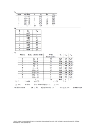 i Material de Apoio de Estatística produzido pelo Prof. Cícero José e disponibilizado para as turmas de Téc. em Gestão de Recursos Humanos e Téc. em Gestão
Bancária do Prof. Carlos Roberto da Silva.
 