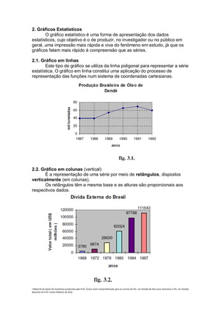 2. Gráficos Estatísticos
       O gráfico estatístico é uma forma de apresentação dos dados
estatísticos, cujo objetivo é o de produzir, no investigador ou no público em
geral, uma impressão mais rápida e viva do fenômeno em estudo, já que os
gráficos falam mais rápido à compreensão que as séries.

2.1. Gráfico em linhas
       Este tipo de gráfico se utiliza da linha poligonal para representar a série
estatística. O gráfico em linha constitui uma aplicação do processo de
representação das funções num sistema de coordenadas cartesianas.




2.2. Gráfico em colunas (vertical)
       É a representação de uma série por meio de retângulos, dispostos
verticalmente (em colunas).
       Os retângulos têm a mesma base e as alturas são proporcionais aos
respectivos dados.




i Material de Apoio de Estatística produzido pelo Prof. Cícero José e disponibilizado para as turmas de Téc. em Gestão de Recursos Humanos e Téc. em Gestão
Bancária do Prof. Carlos Roberto da Silva.
 