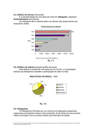 2.3. Gráfico em barras (horizontal)
       É a representação de uma série por meio de retângulos, dispostos
horizontalmente (em barras).
       Os retângulos têm a mesma base e as alturas são proporcionais aos
respectivos dados.




2.4. Gráfico em setores (popular gráfico de pizza)
       Este gráfico é construído com base em um círculo, e é empregado
sempre que desejamos ressaltar a participação do dado no total.




2.5. Histograma
       O Histograma é formado por um conjunto de retângulos justapostos,
cujas bases se localizam sobre o eixo horizontal, de tal modo que seus pontos
médios coincidam com os pontos médios dos intervalos de classe.


i Material de Apoio de Estatística produzido pelo Prof. Cícero José e disponibilizado para as turmas de Téc. em Gestão de Recursos Humanos e Téc. em Gestão
Bancária do Prof. Carlos Roberto da Silva.
 